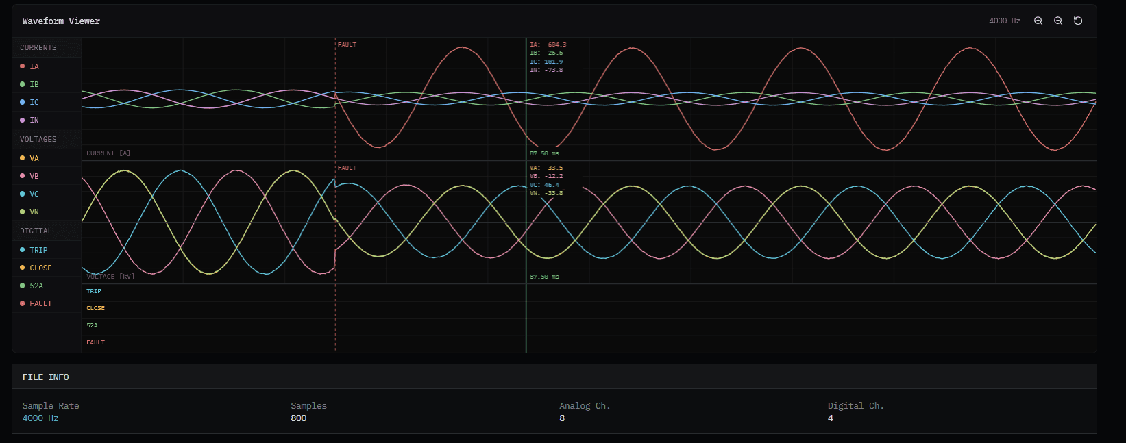 SEL Event Analyzer